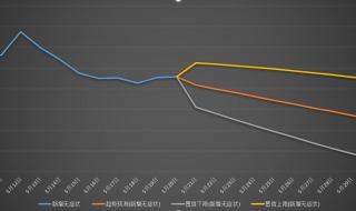 上海6月1日全面解封